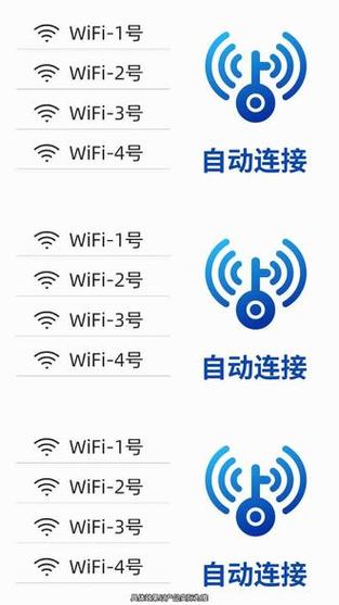 oppo手机wlan打开后自动关闭