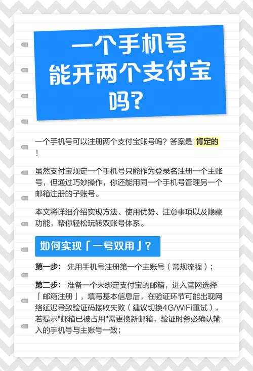 支付宝两个账号一个手机号缩略图