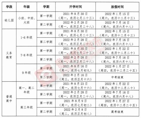 小学开学时间2020