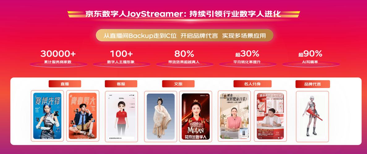 京东自动扣费怎么打人工联系截图