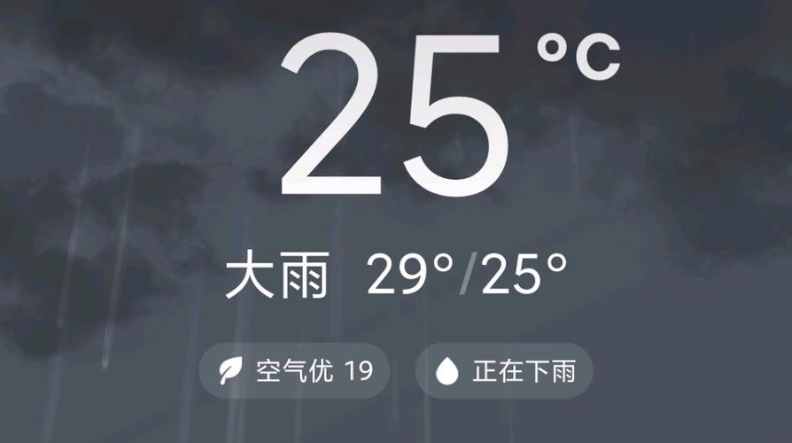 我的世界雷雨天气指令图标