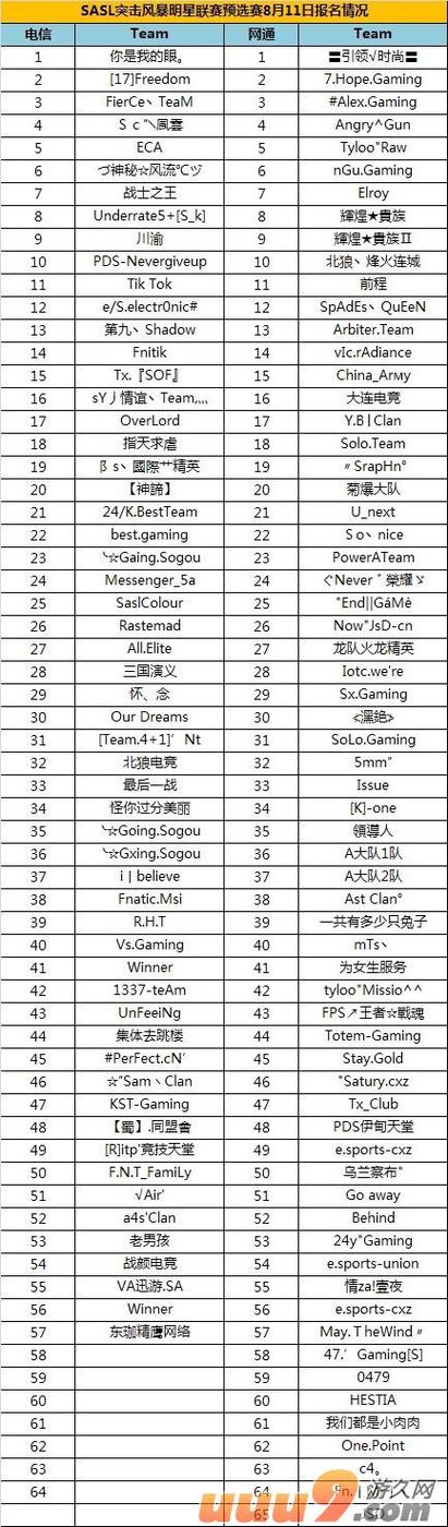英文游戏名字id截图