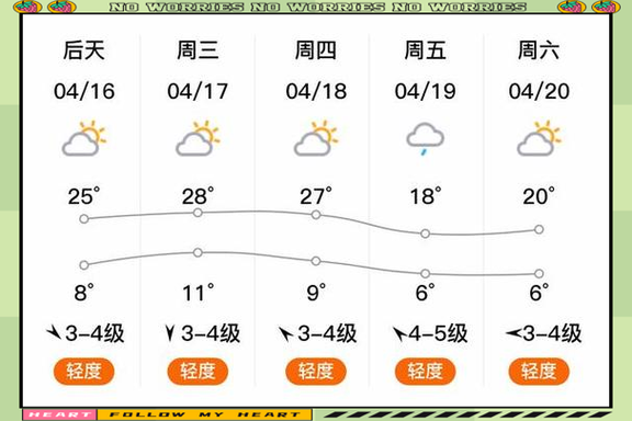 5g天气预报卫星定位语音播报