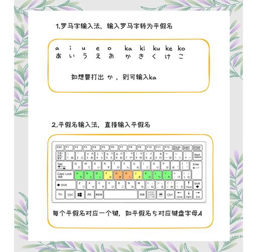 电脑如何安装日语输入法