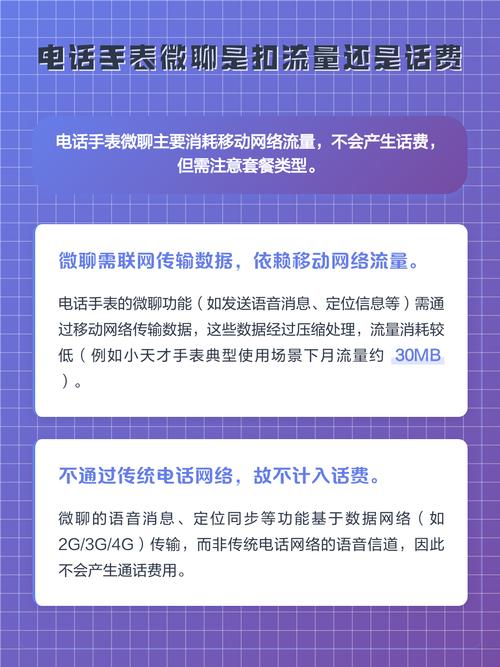 电话手表聊天要流量吗