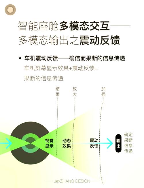 震动反馈怎么设置截图