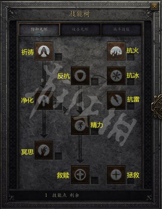 暗黑二圣骑士技能加点图标