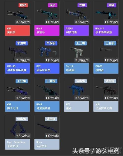 Tacz永恒枪械工坊零模组下载