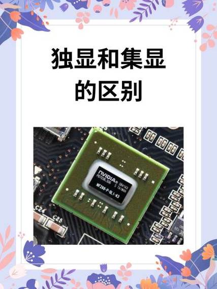 4060是独显还是集显缩略图