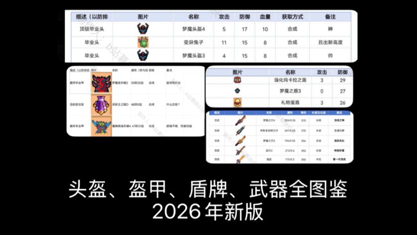 像素生存者2火炮剑怎么升级截图