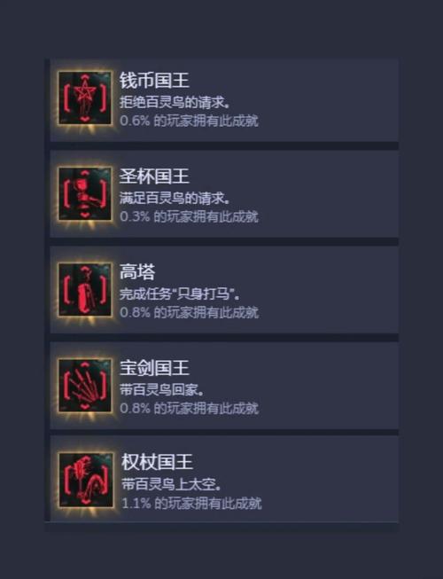 背叛0.8攻略