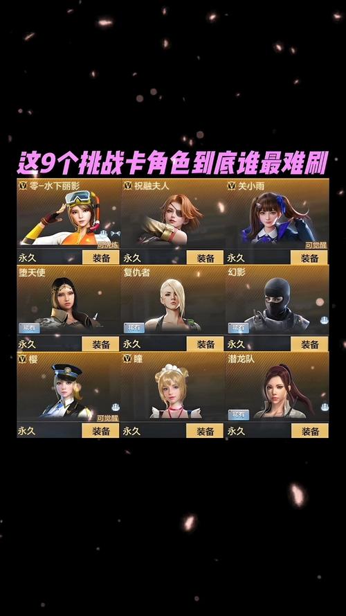 cf挑战角色樱和瞳哪个好截图