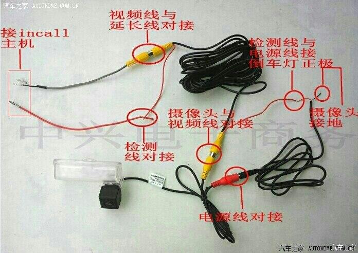 倒车影像安装视频教程图标