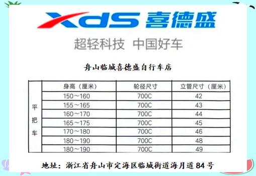 山地车价格一览表截图