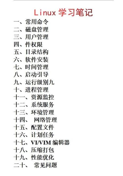 linux常用命令及用法截图
