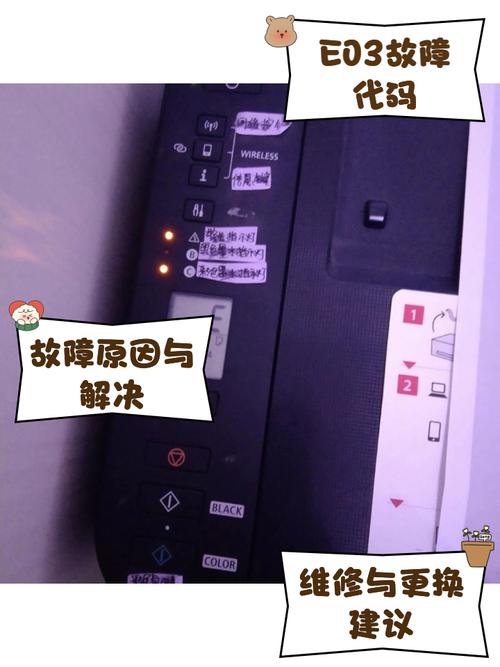 佳能p03最简单解决办法缩略图