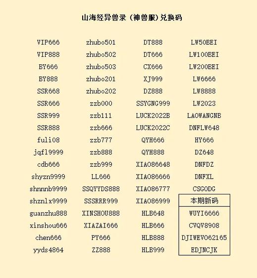 山海经超级礼包激活码