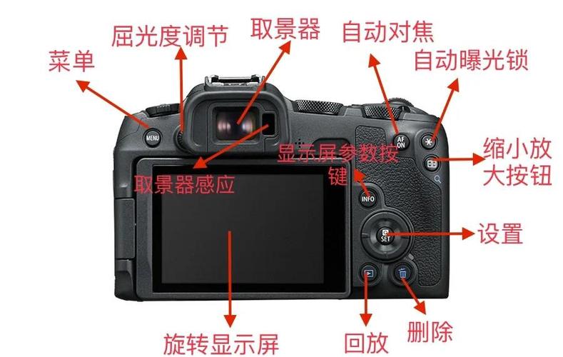 单反相机参数设置方法