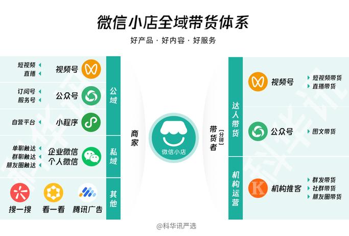 微信年度总支出图标