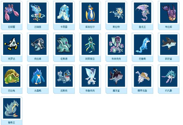 pokemmo丰源水系精灵推荐图标