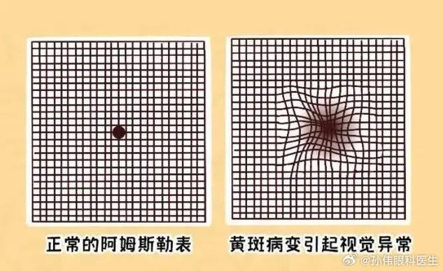 屏幕上有黑色阴影