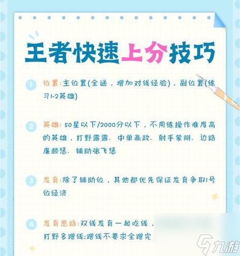 如何提高王者荣耀胜率缩略图