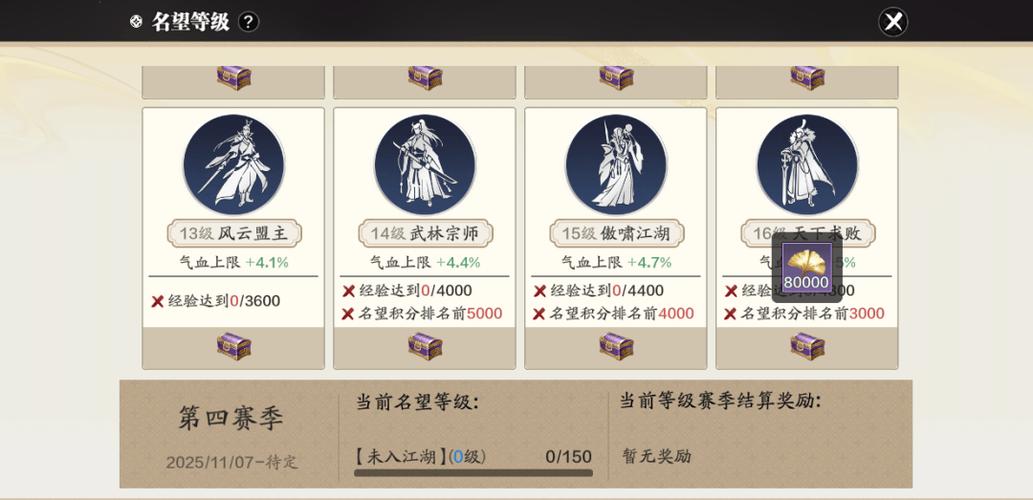 新剑侠情缘满级多少截图