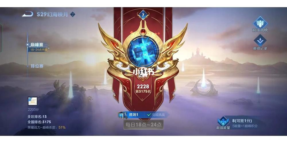 王者巅峰2200厉害吗图标