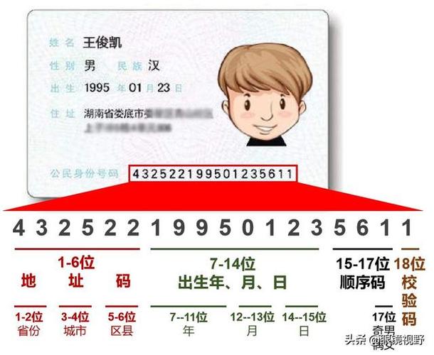 修改身份验证的方法截图