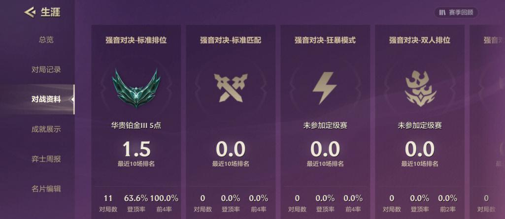 和平精英铂金段位顺序图标
