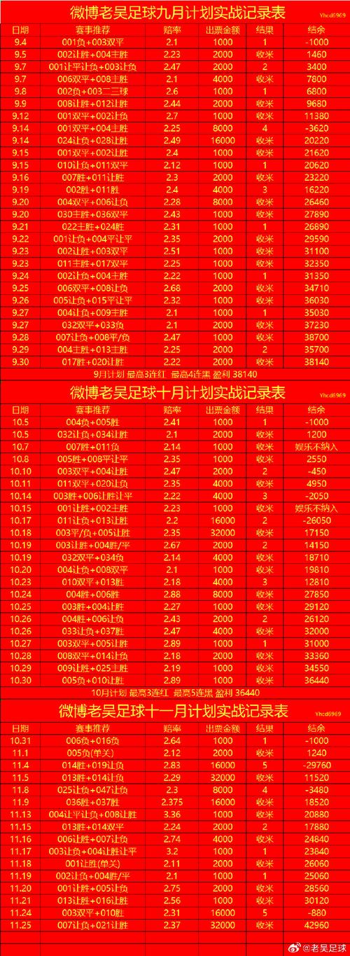 超级会员能恢复几次火花