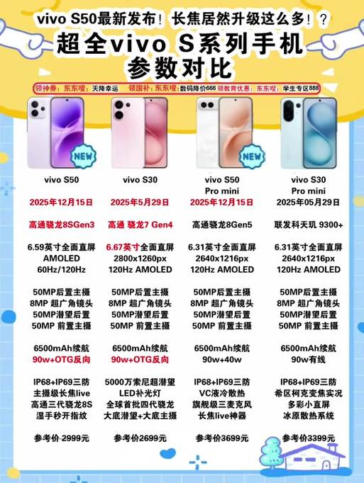 vivox300值不值得买