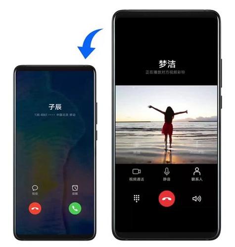 打电话出现视频彩铃缩略图