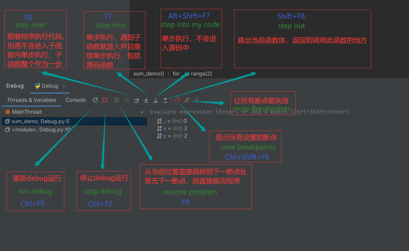 我在长安开客栈debug