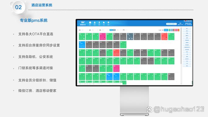 酒店管理系统PMS缩略图