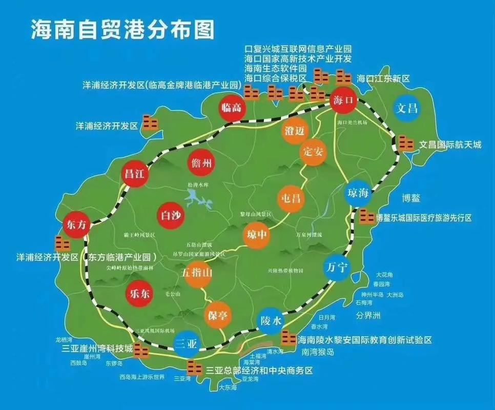 海南地理位置对经济发展的影响图标