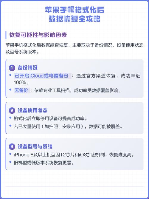 iphone格式化后的数据恢复方法截图