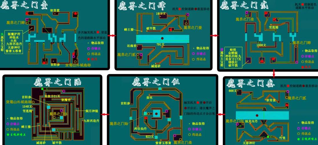 仙剑奇侠传三外传问情篇隐藏结局