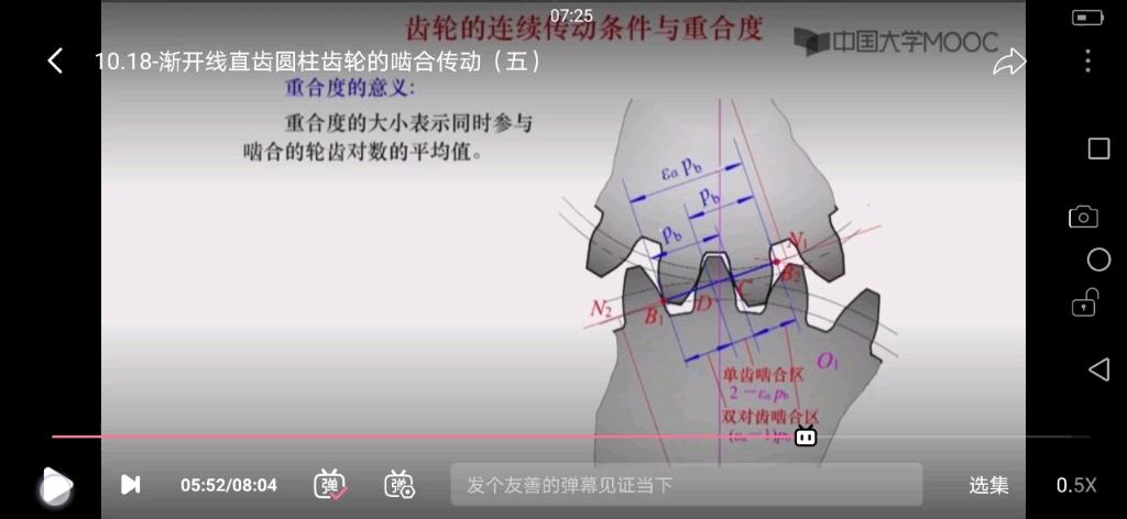 重合度60%是利好还是利空