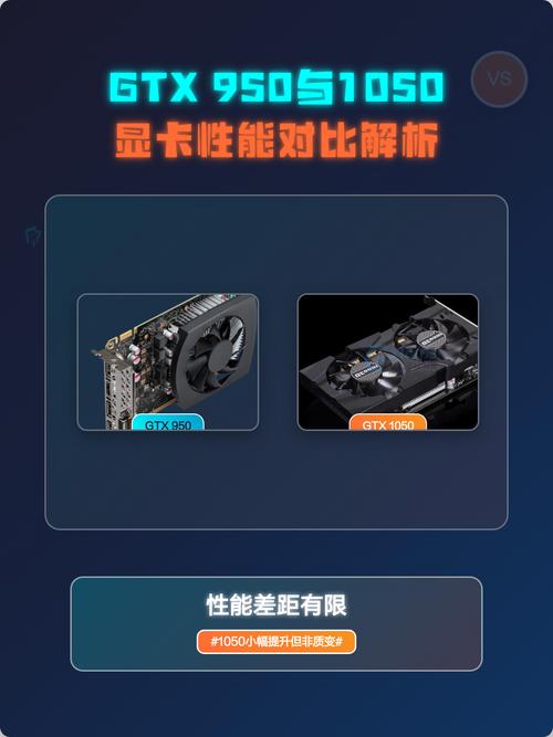 gtx950和1050差距缩略图