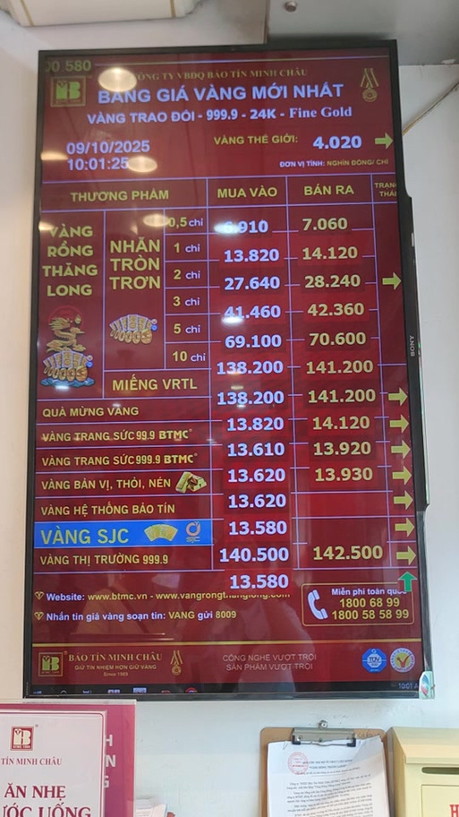 越南黄金价格今天多少一克