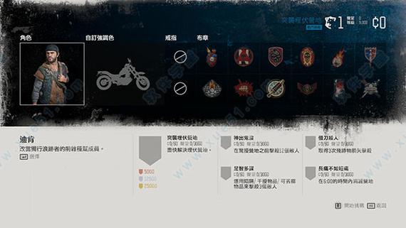 往日不再ps4如何调中文缩略图