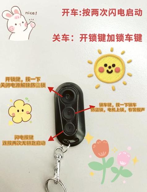 两轮电动车解锁视频教程游戏截图