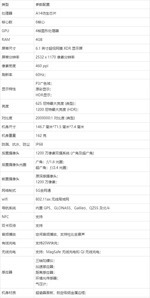苹果显示器刷新率