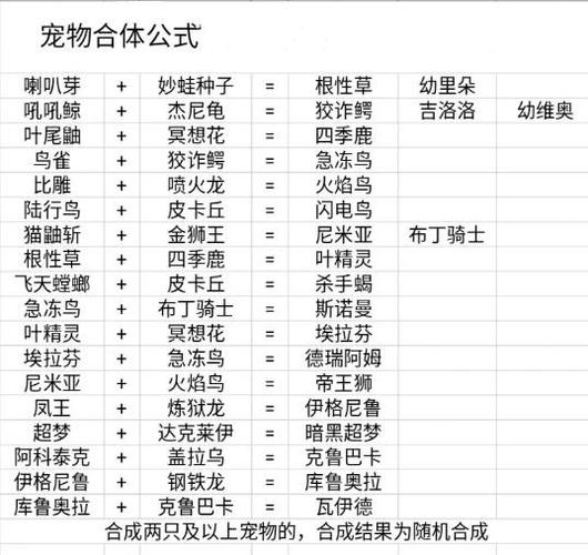 口袋妖怪所有版本下载大全