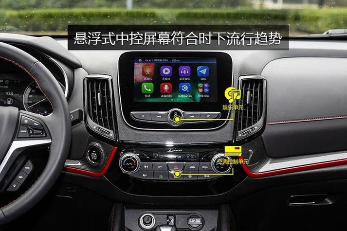 长安cs35中控图解截图
