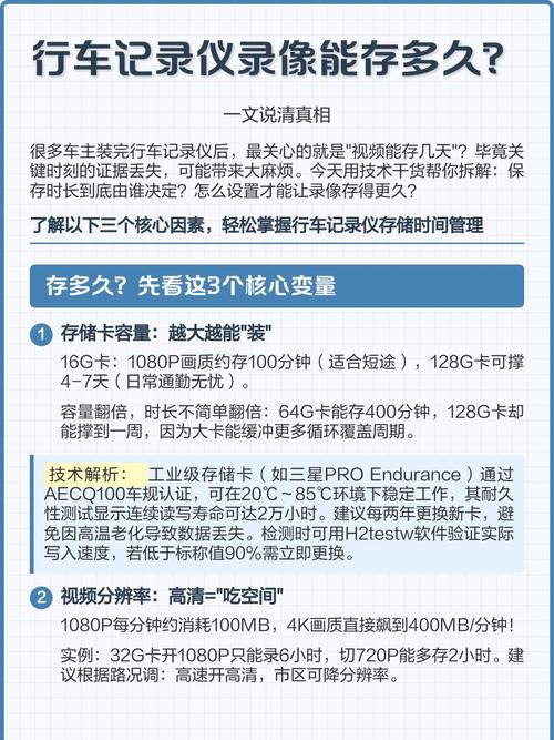 16g能录像多长时间缩略图
