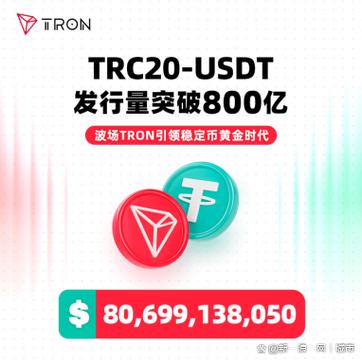 usdt一共发行了多少截图