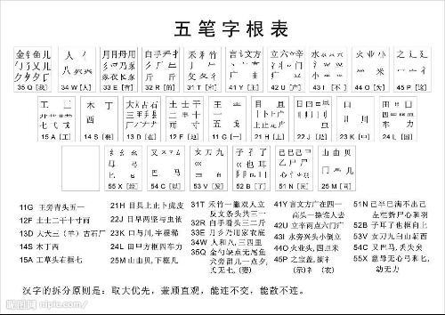 极品五笔拼音缩略图