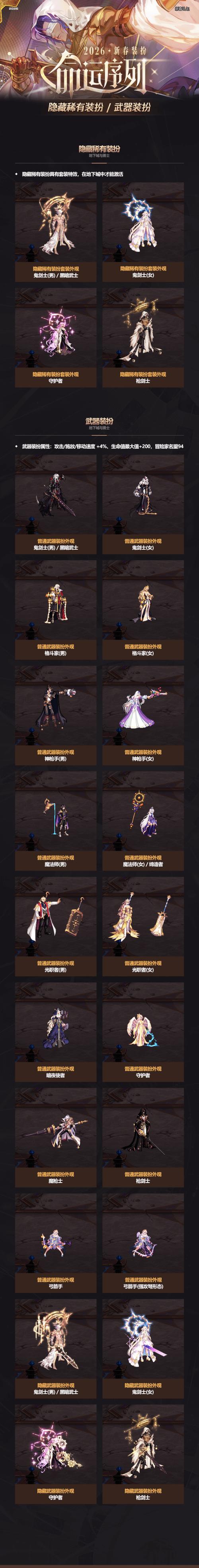 dnf2024春节套装扮外观缩略图